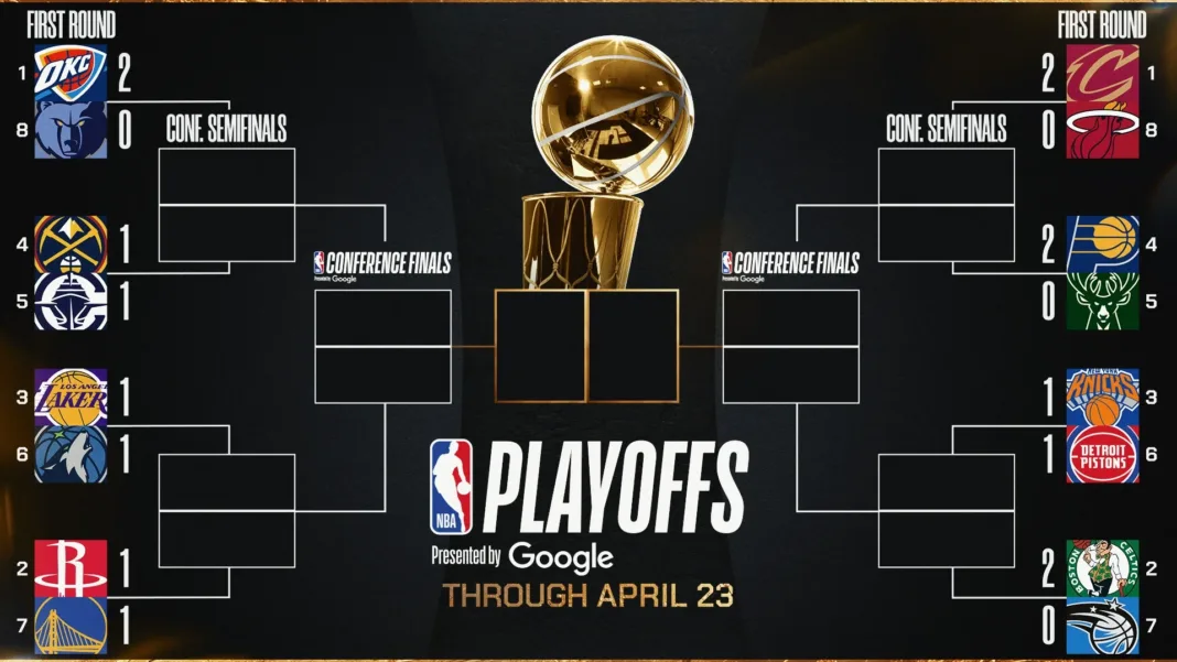 NBA Playoffs: ¿cuáles son las siguientes fechas?