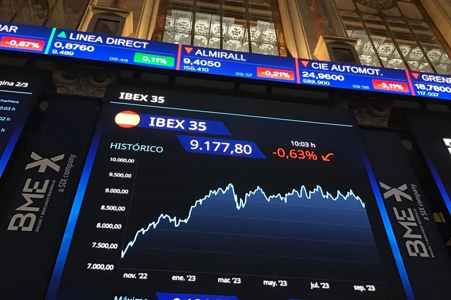 Petróleo sube y bolsas caen